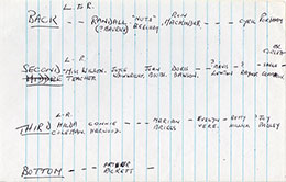 Cowley's School 1936 Names Handwritten